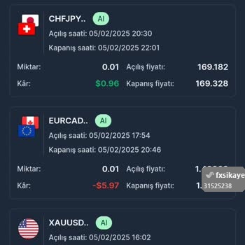 Kanıt